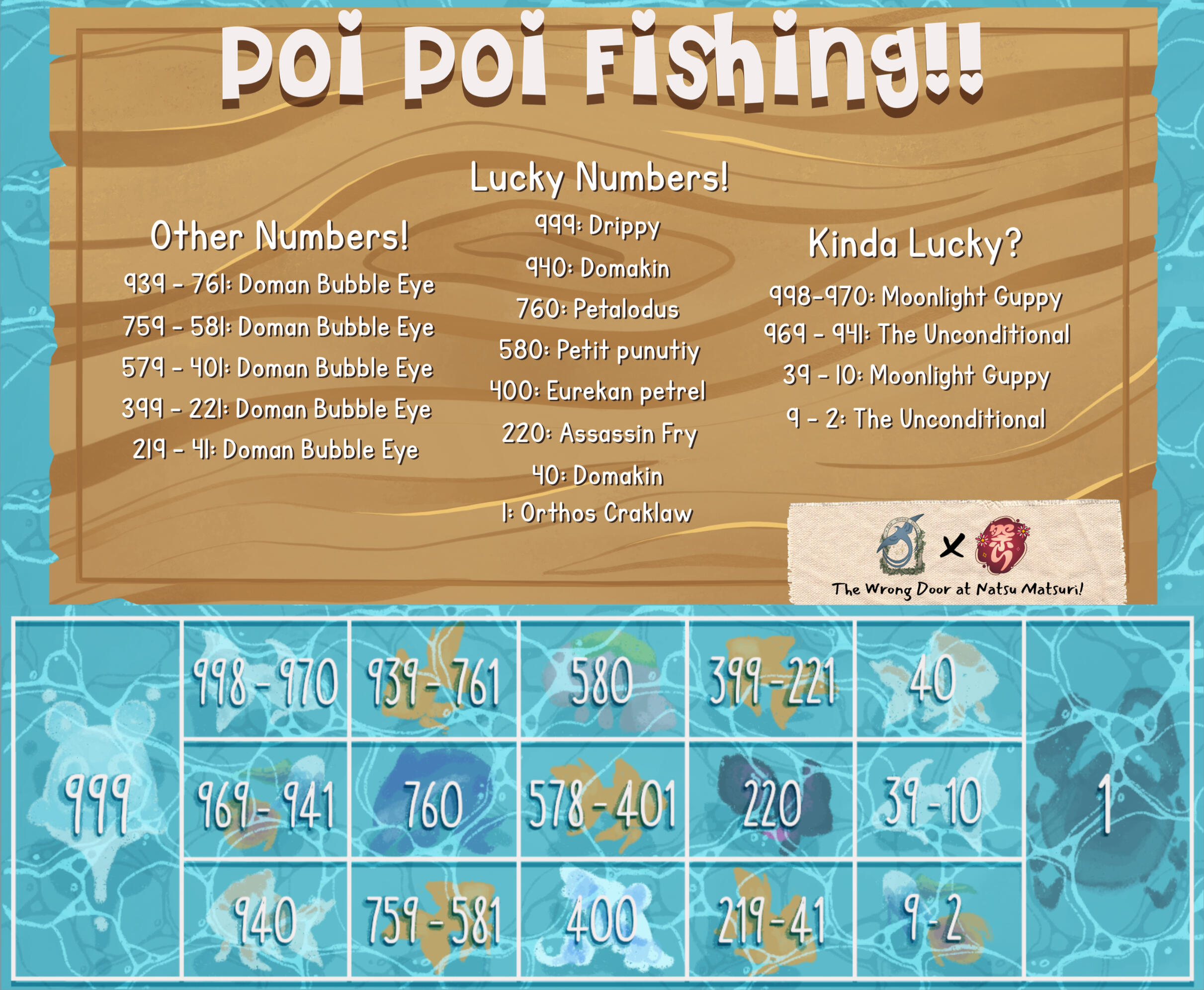 Prize list!